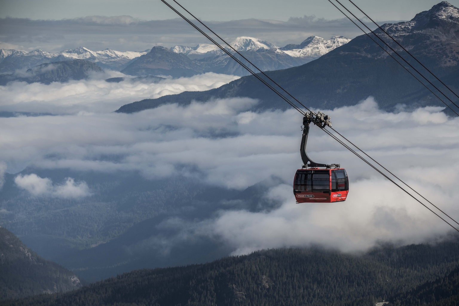 PEAK 2 PEAK Gondola in Whistler